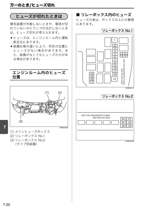 ヒューズ切れ